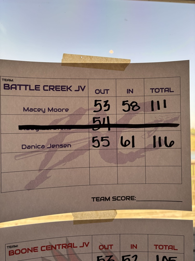 ⛳️ 