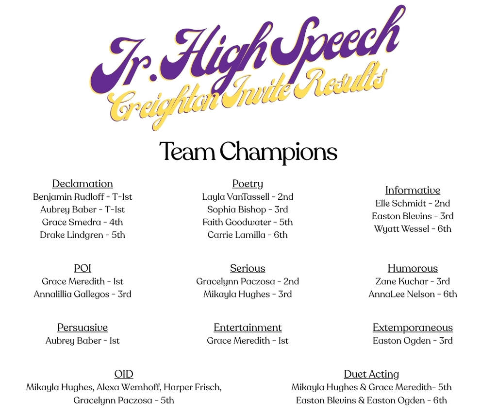 Image listing the JH Speech medalists from the Creighton Invite