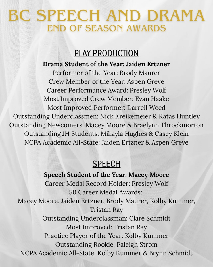 End of Season Awards List