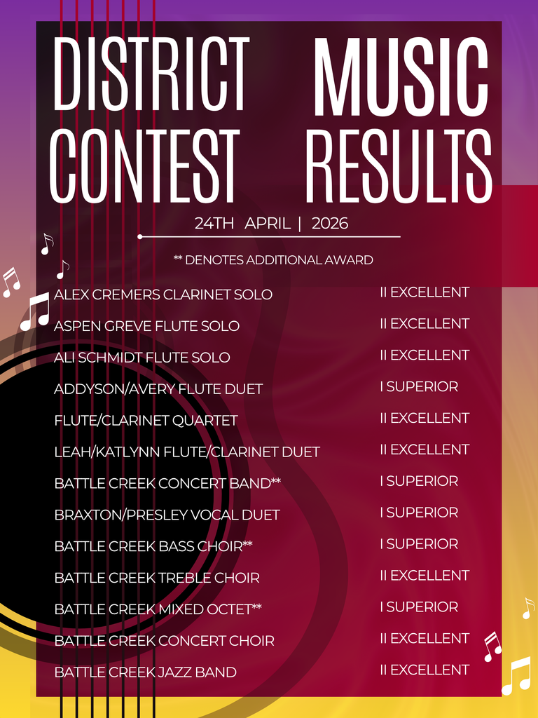 2026 DMC Results