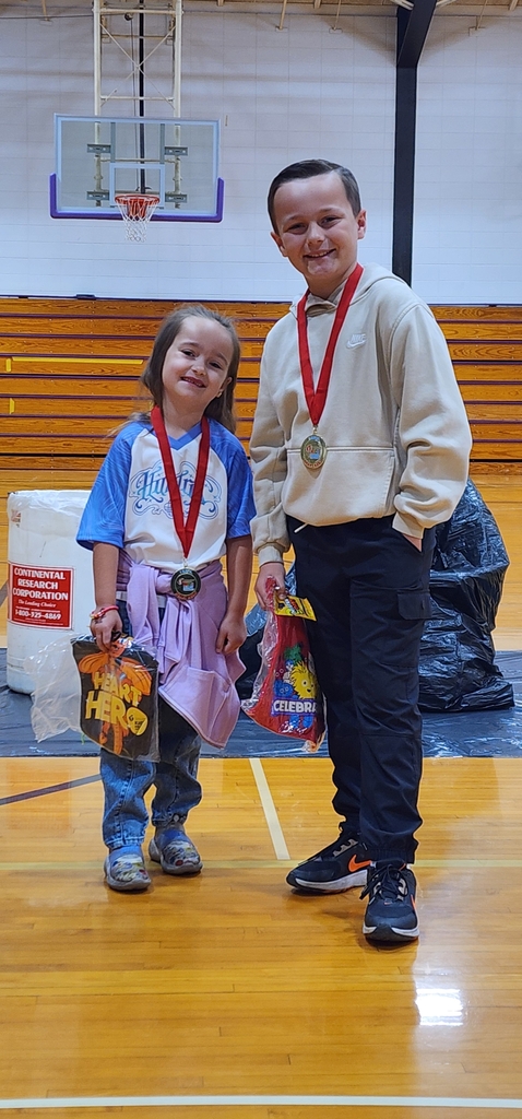 Top fundraisers