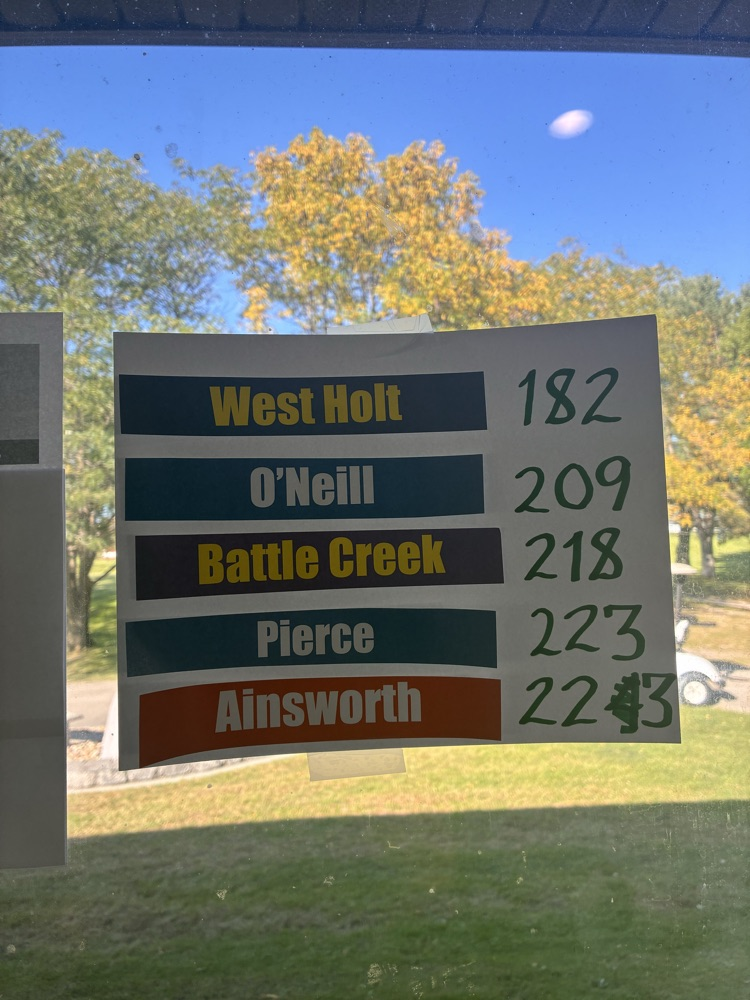 bc golf