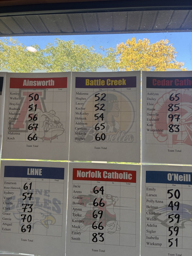 bc golf