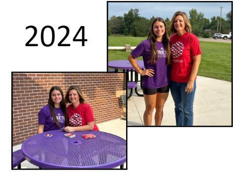 2024