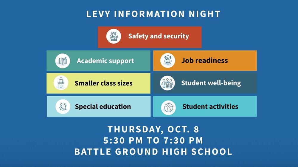 Levy information night. Safety and security, academic support, smaller class sizes, special education, job readiness, student well-being and student activities. Thursday, October 8, 5:30 p.m. to 7:30 p.m. Battle Ground High School
