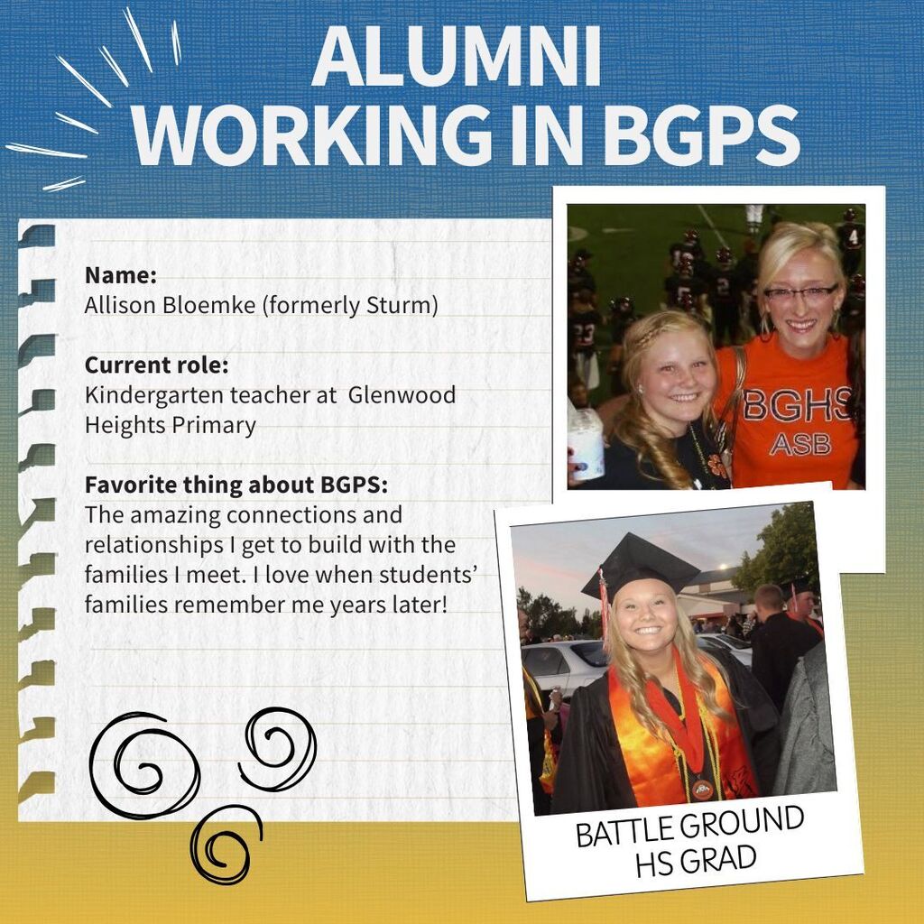Profile of a Battle Ground alum who is now working for the district. Name:  Allison Bloemke (formerly Sturm)  Current role:  Kindergarten teacher at  Glenwood Heights Primary  Favorite thing about BGPS: The amazing connections and relationships I get to build with the families I meet. I love when students’ families remember me years later! 