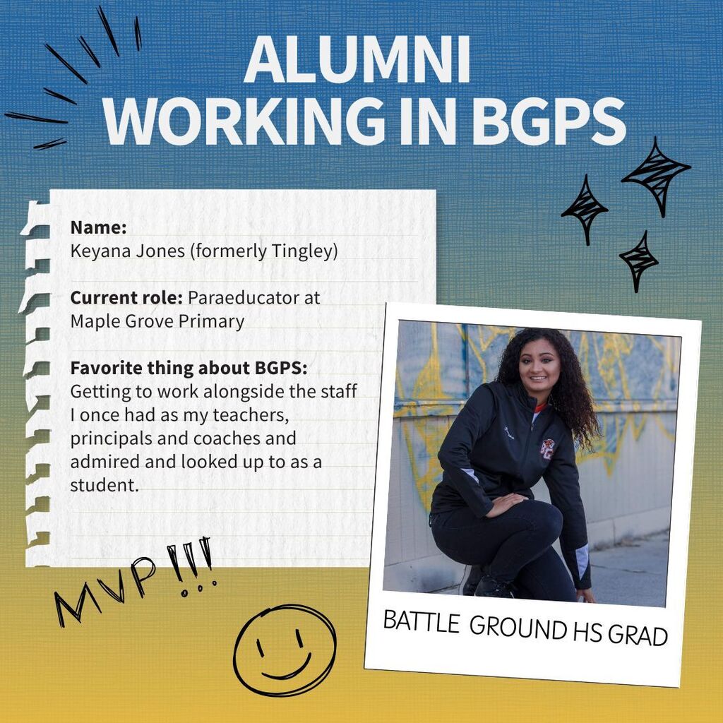 Profile of a Battle Ground alum who is now working for the district. Name:  Keyana Jones (formerly Tingley)  Current role: Paraeducator at Maple Grove Primary  Favorite thing about BGPS: Getting to work alongside the staff I once had as my teachers, principals and coaches and admired and looked up to as a student. 