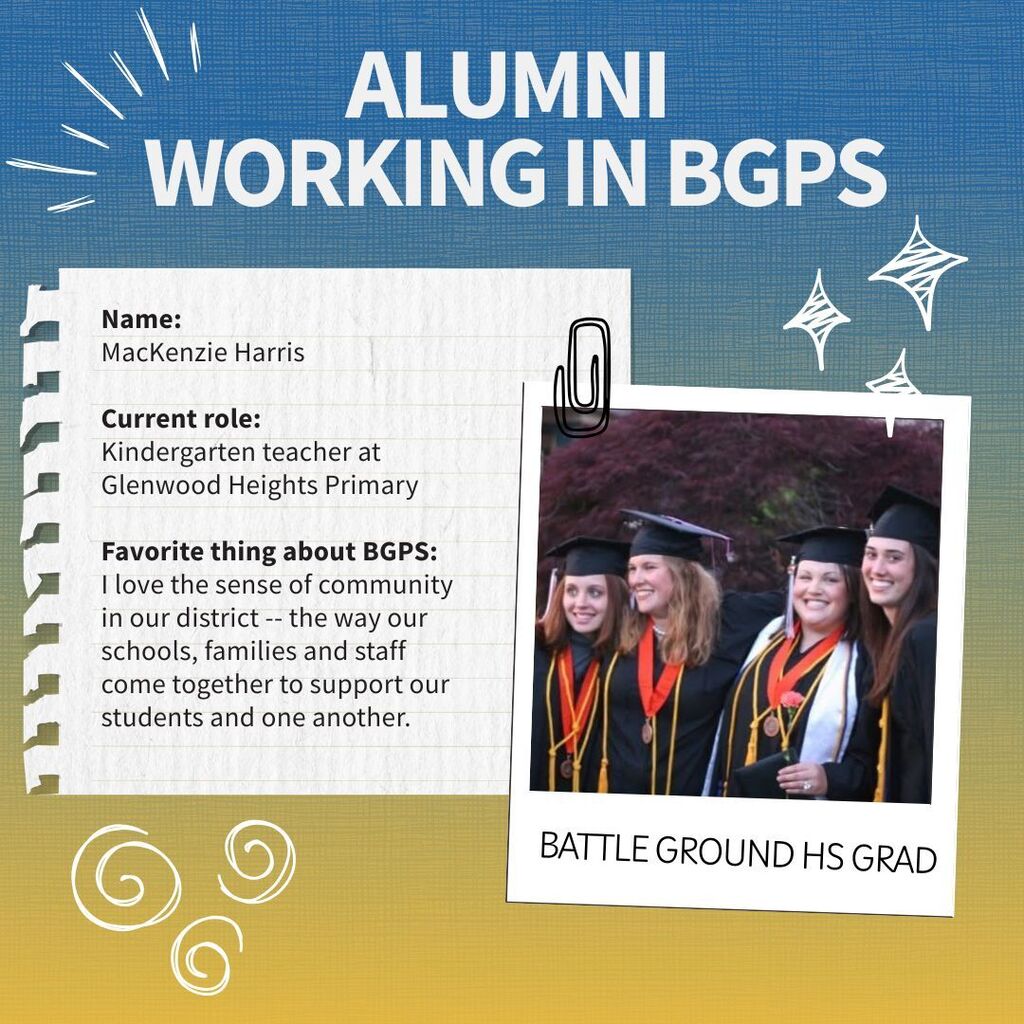 Profile of a Battle Ground alum who is now working for the district. Name:  MacKenzie Harris  Current role:  Kindergarten teacher at  Glenwood Heights Primary  Favorite thing about BGPS: I love the sense of community in our district -- the way our schools, families and staff come together to support our students and one another.