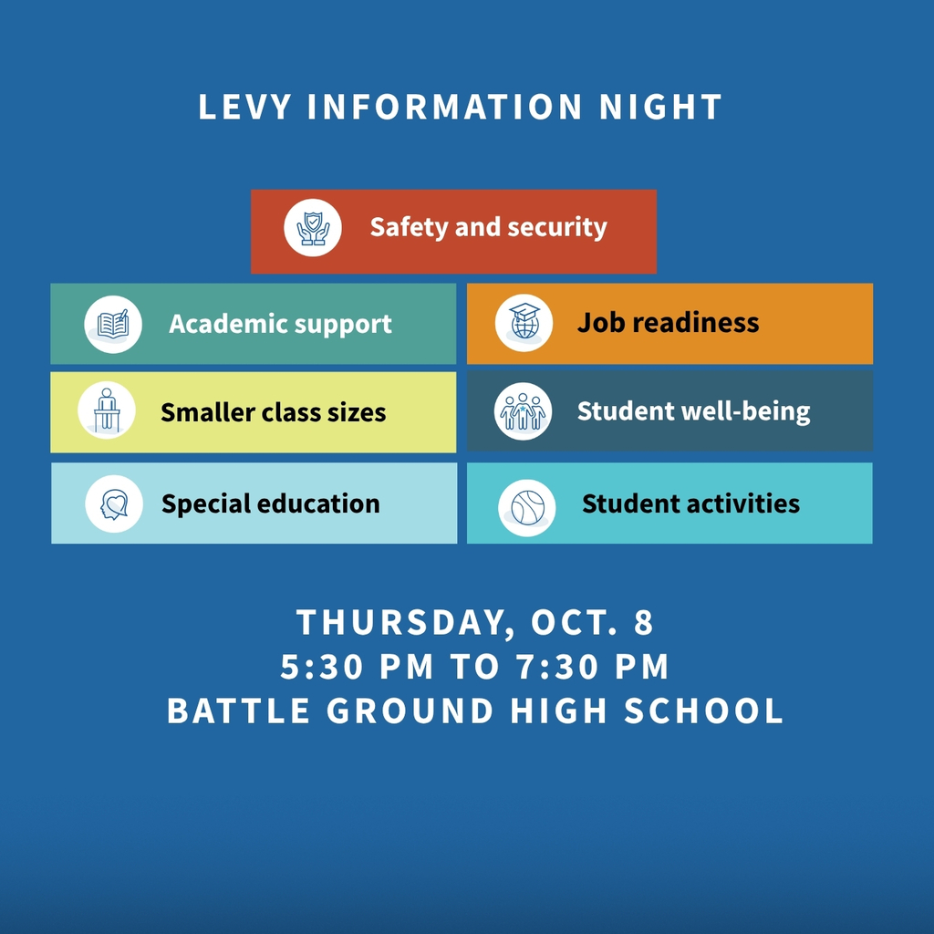 Levy information night. Safety and security, academic support, smaller class sizes, special education, job readiness, student well-being, student activities. Thursday, Oct. 8. 5:30 p.m. to 7:30 p.m. Battle Ground High School.