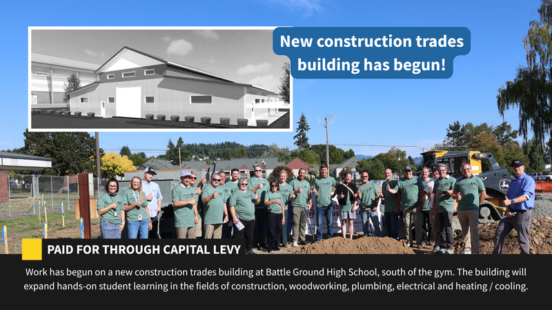 paid for through capital levy