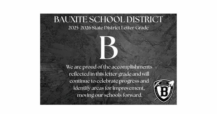 LETTER GRADE