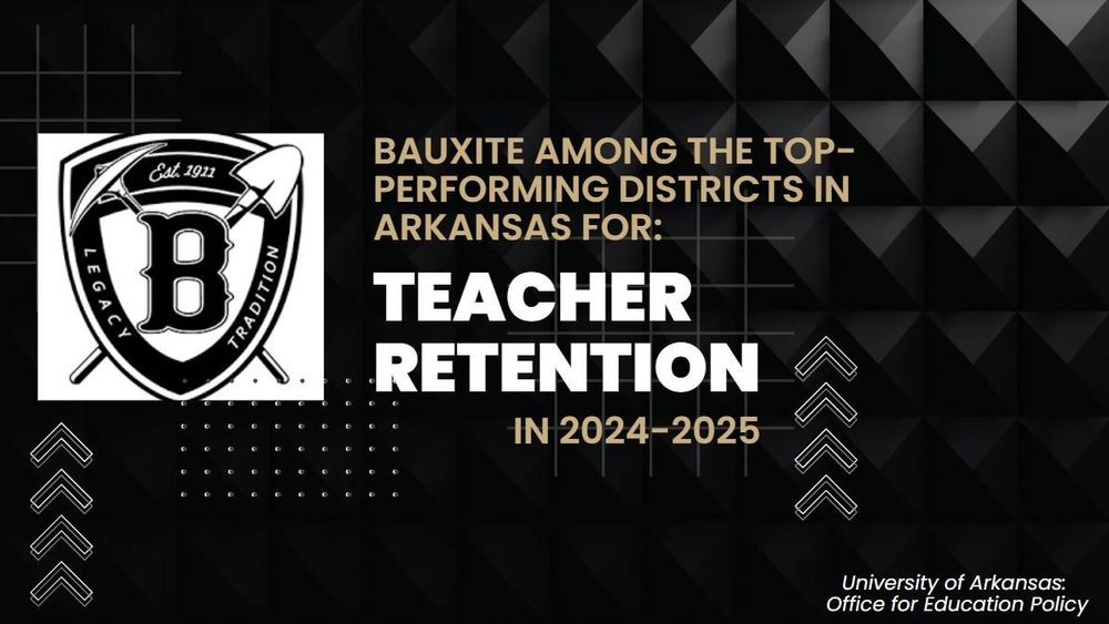 Teacher Retention Rate