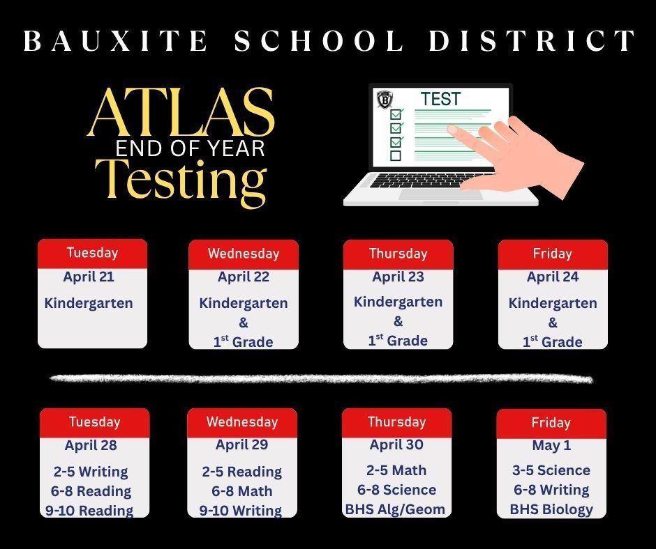 ATLAS Dates