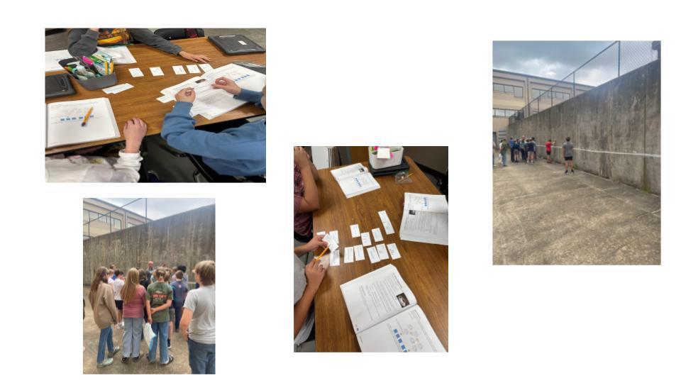Classroom activities