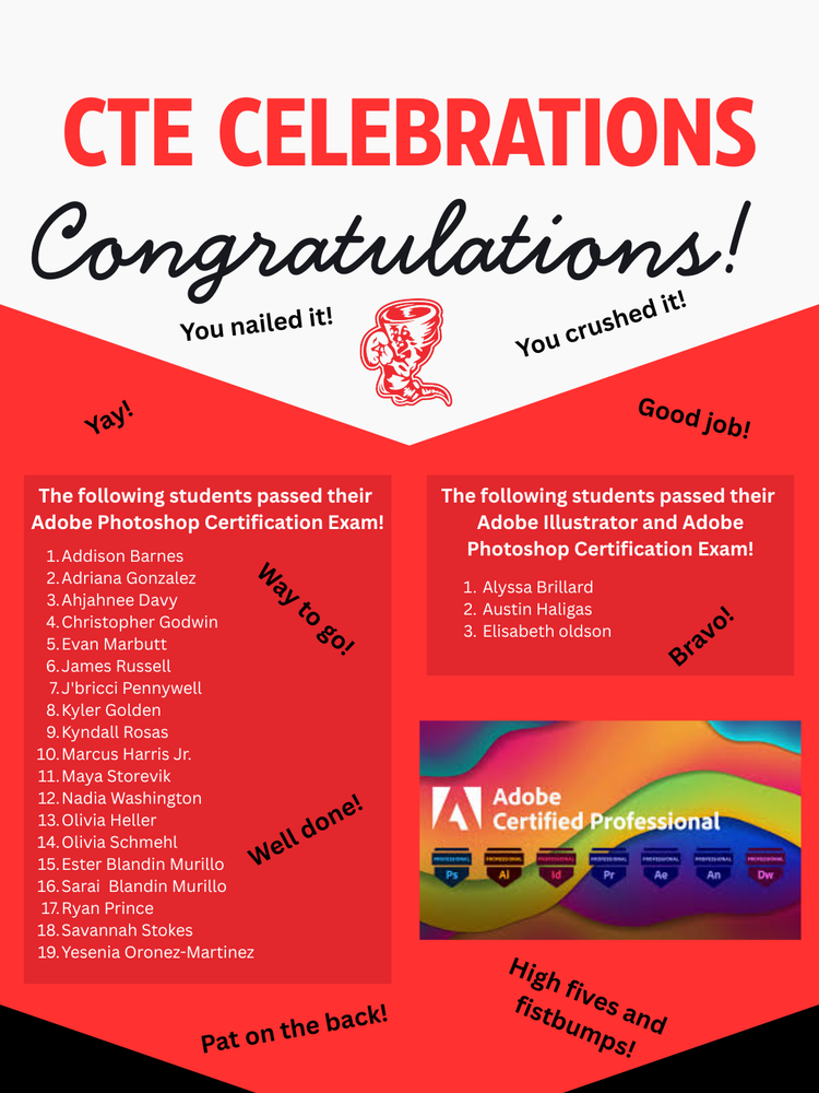 cte