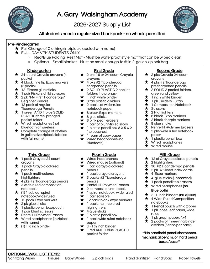 list