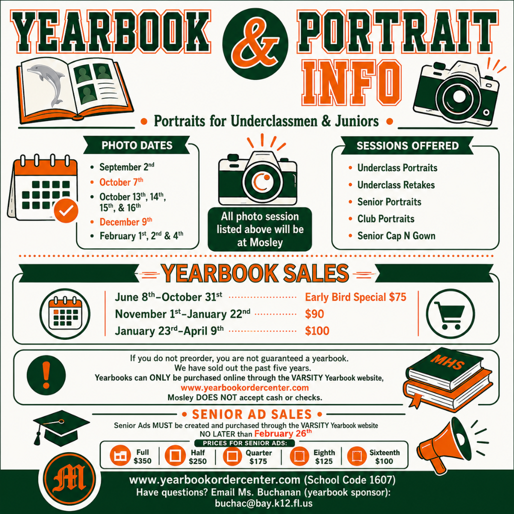 Year & Portrait Dates