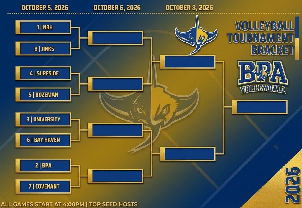 Volleyball Tournament Seeding