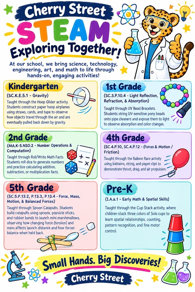 6 different activities