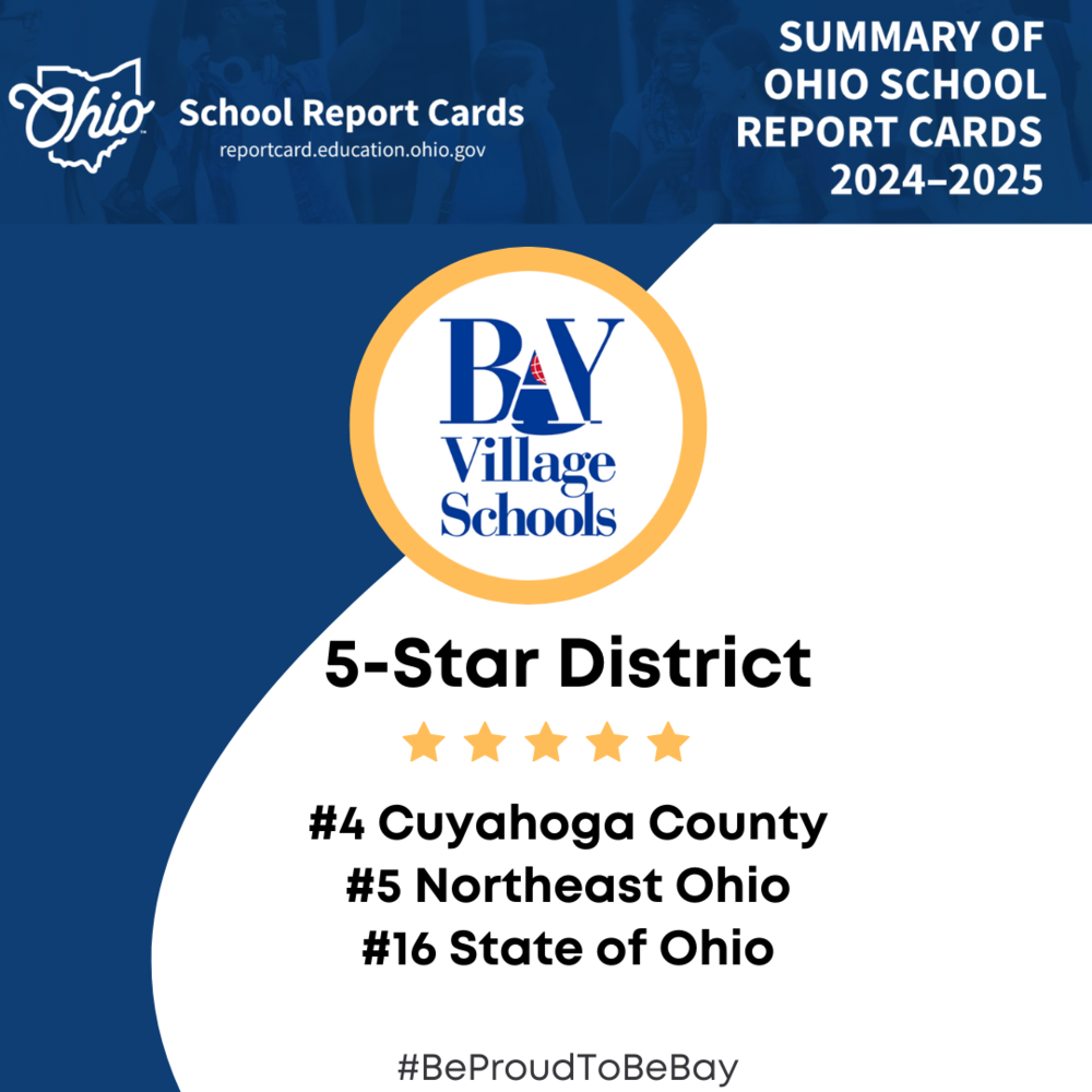 State Report Card image for September 2025