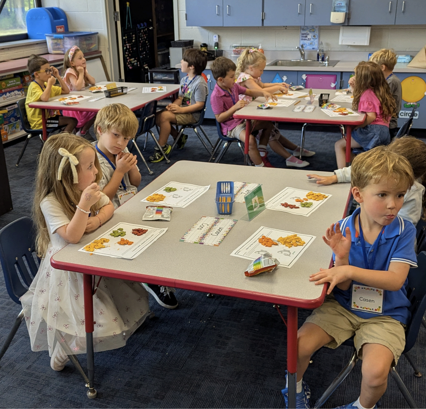 mrs. bragg's kindergarten class doing an assignment sept 2025
