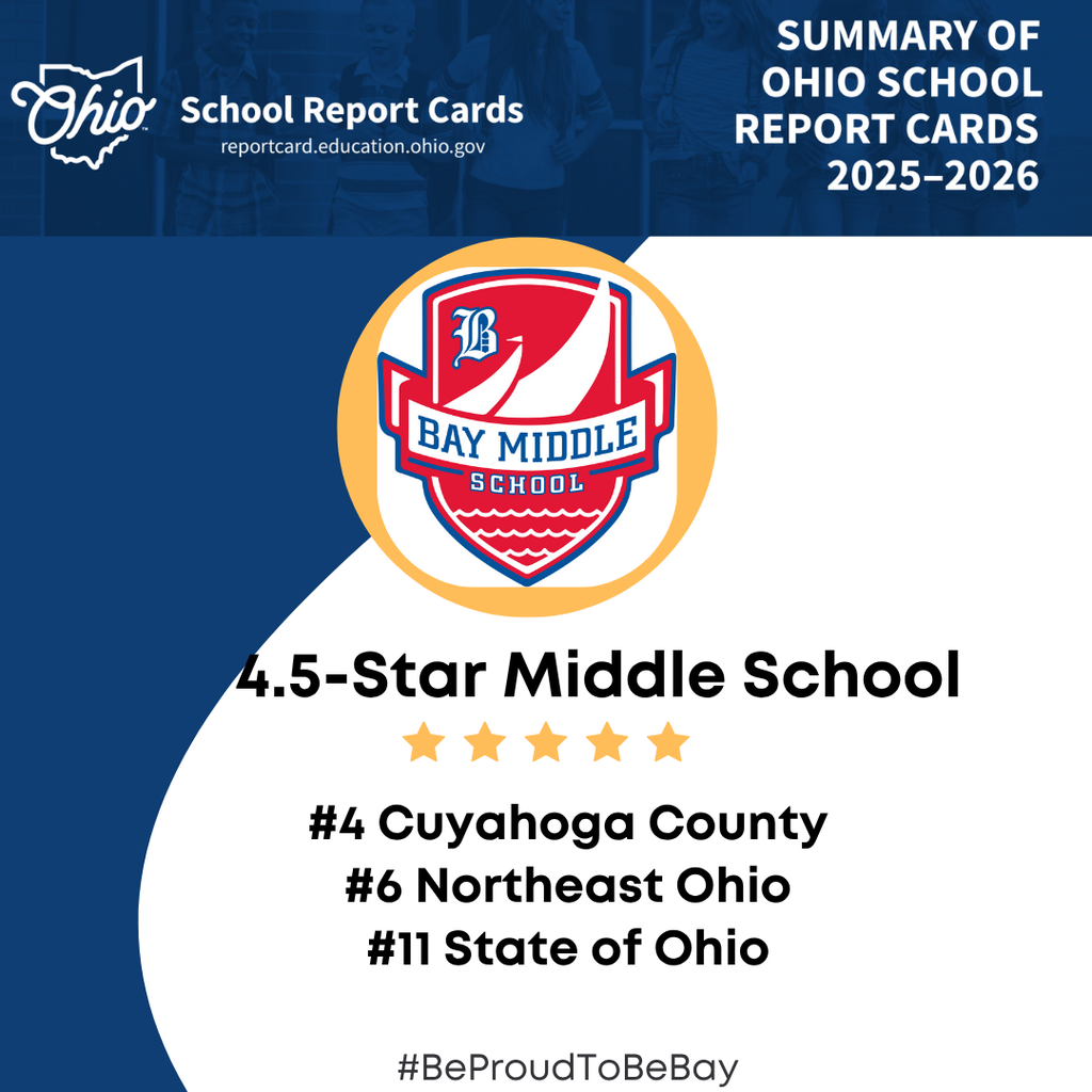 Bay Middle School ranking #11 in the state as a result of the 2025-26 state report card.