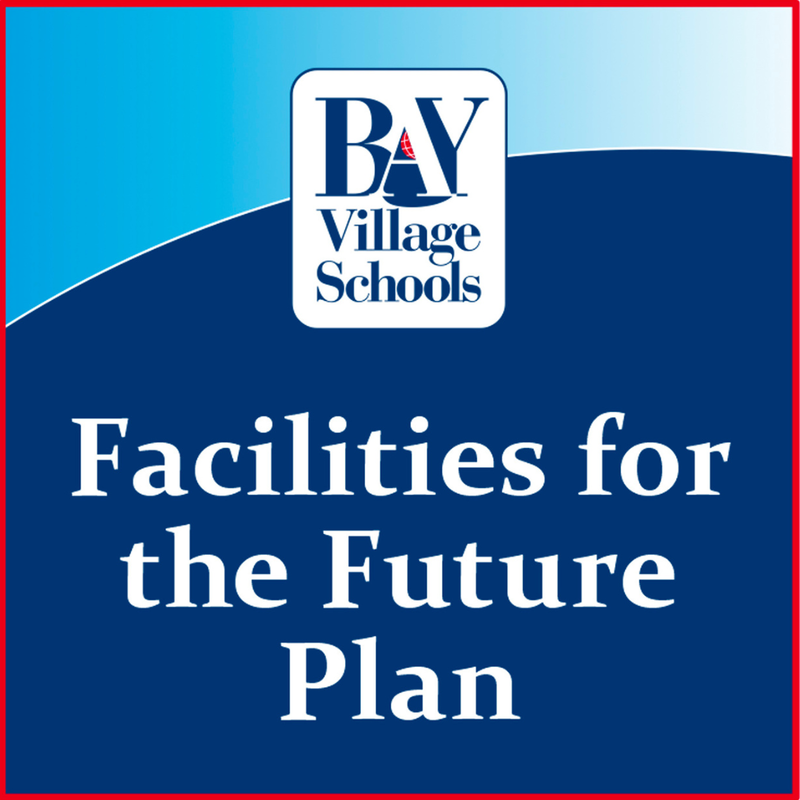 facilities for the future plan logo