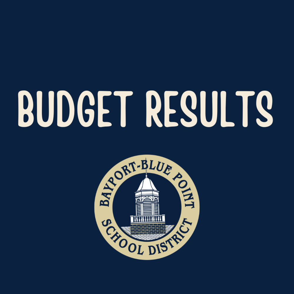 Budget Results