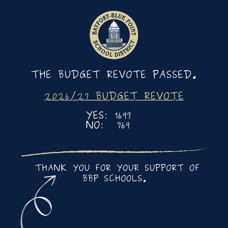 budget revote 
