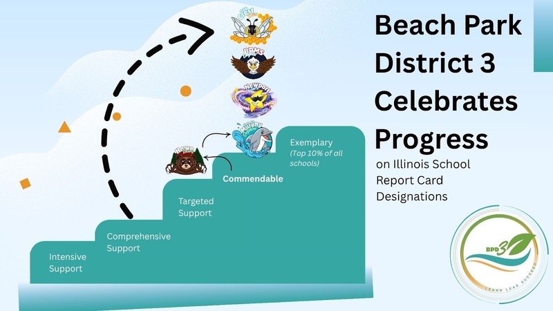 BPD3 Illinois School Report Card