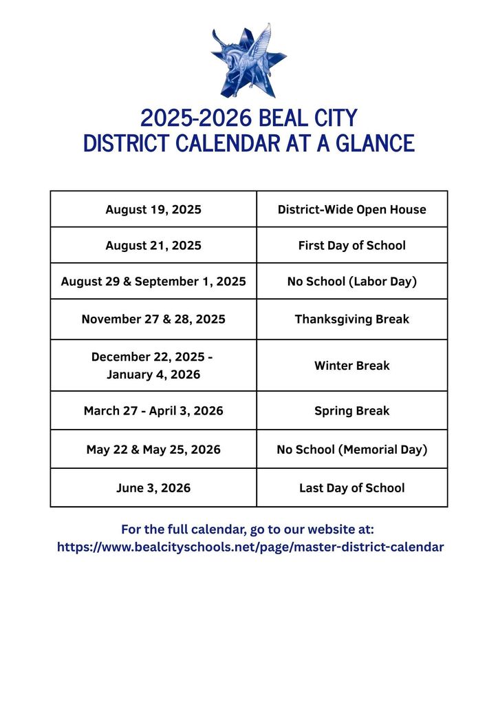 At A Glance