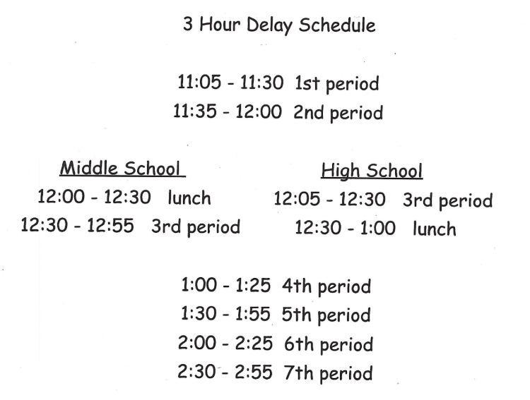 3-hour delay schedule.