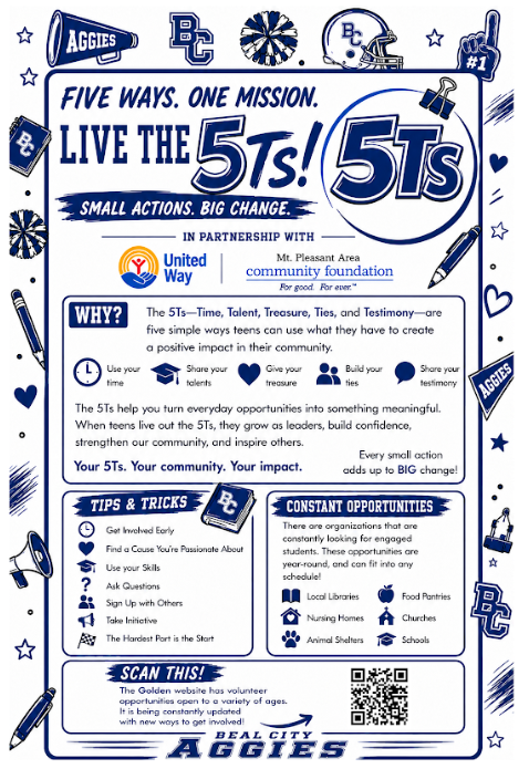 Live the 5 T's!