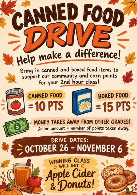 Please help support the Isabella County Soup Kitchen!
