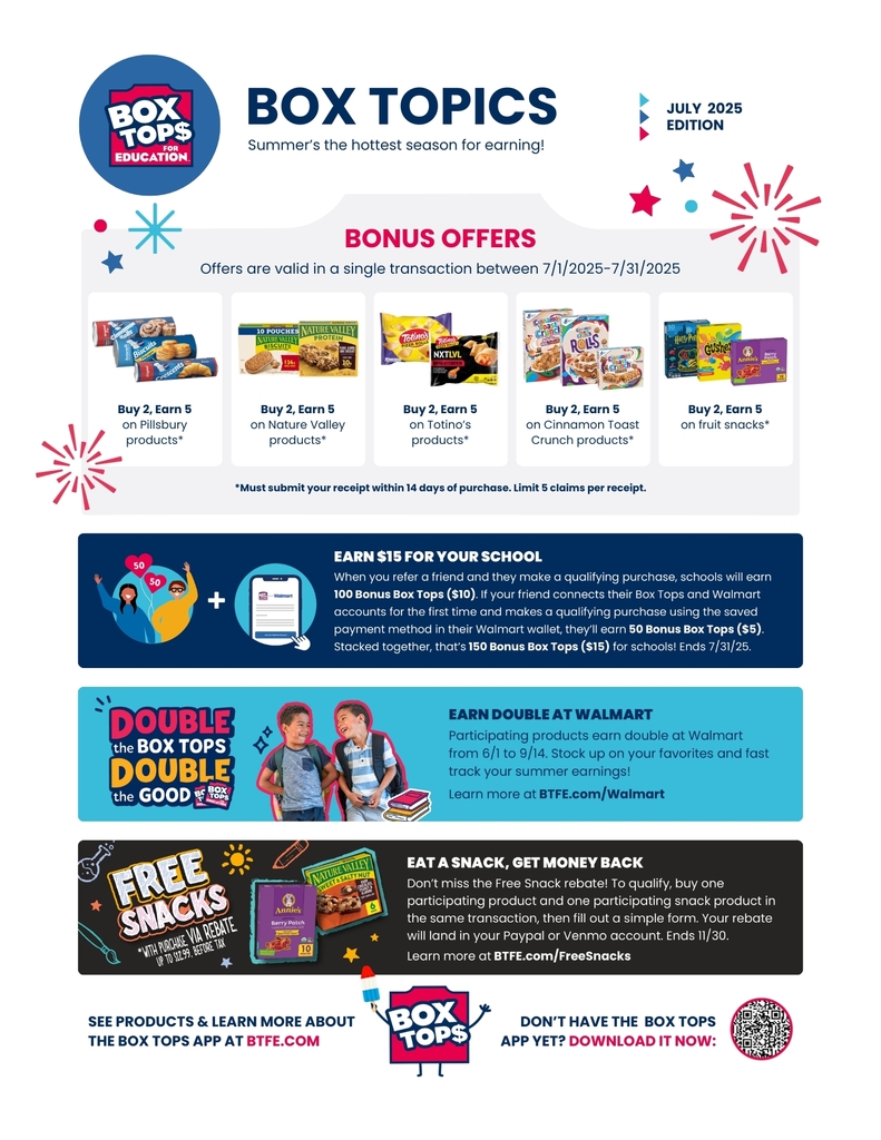 July Box Tops