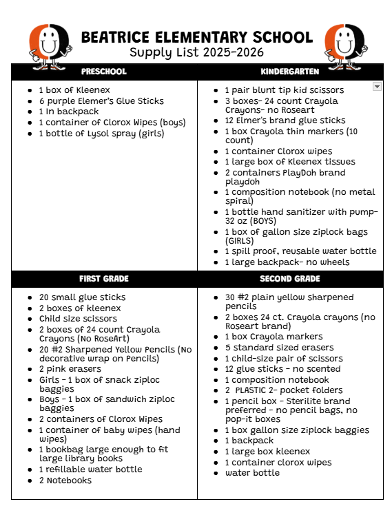 Supply list