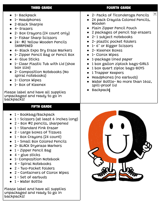 Supply list