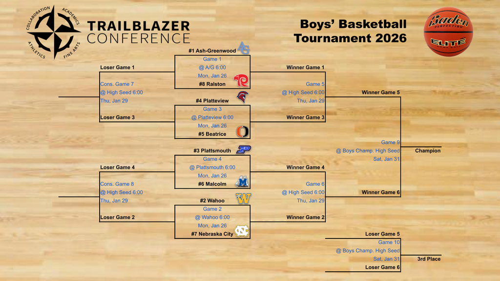 TBS Boys Bball Bracket