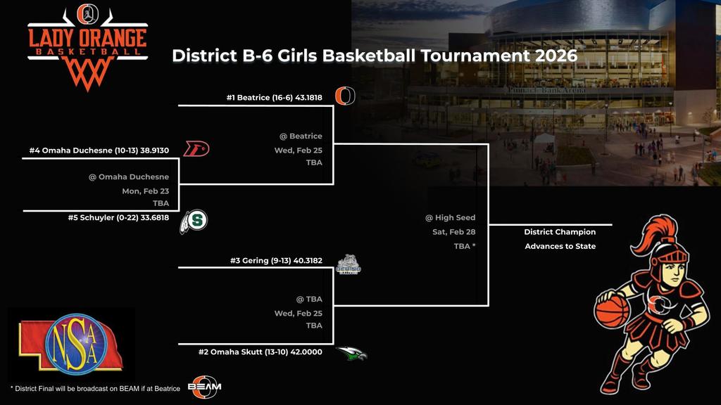 District Girls Basketball