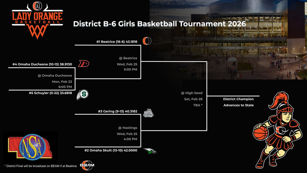 District Basketball