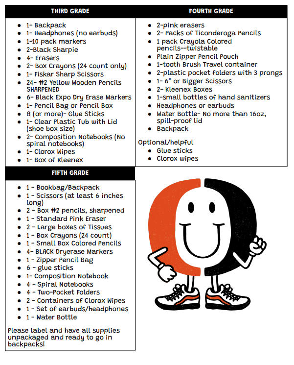 supply list