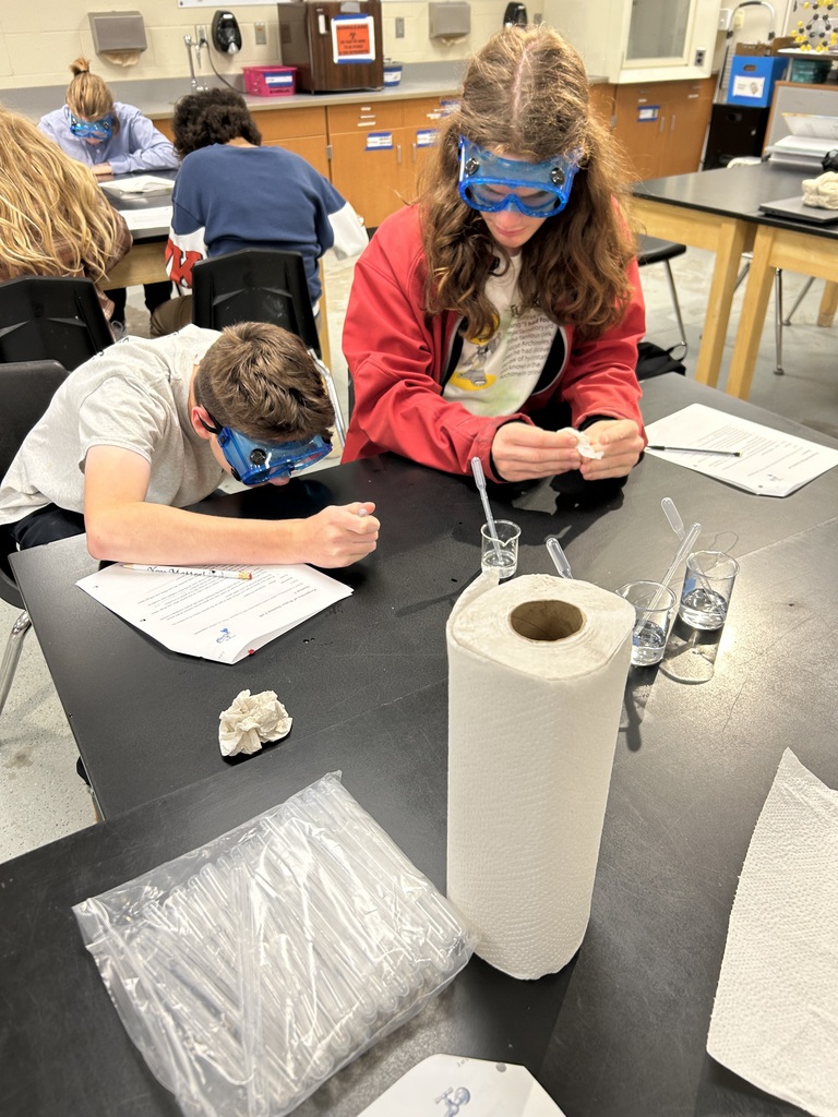 labs
