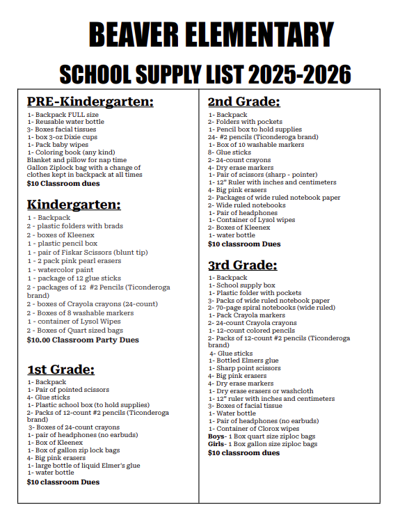 supply