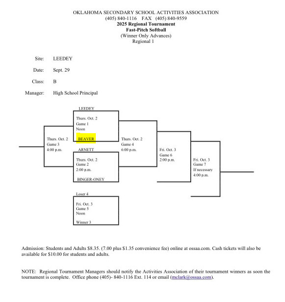 regionals