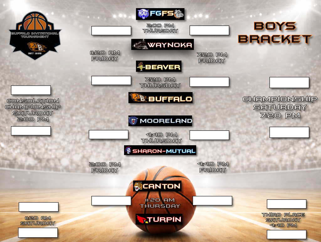 boys bracket