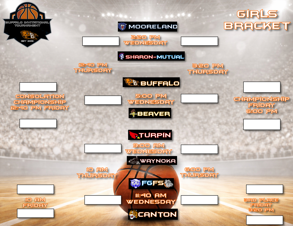girls buffalo bracket