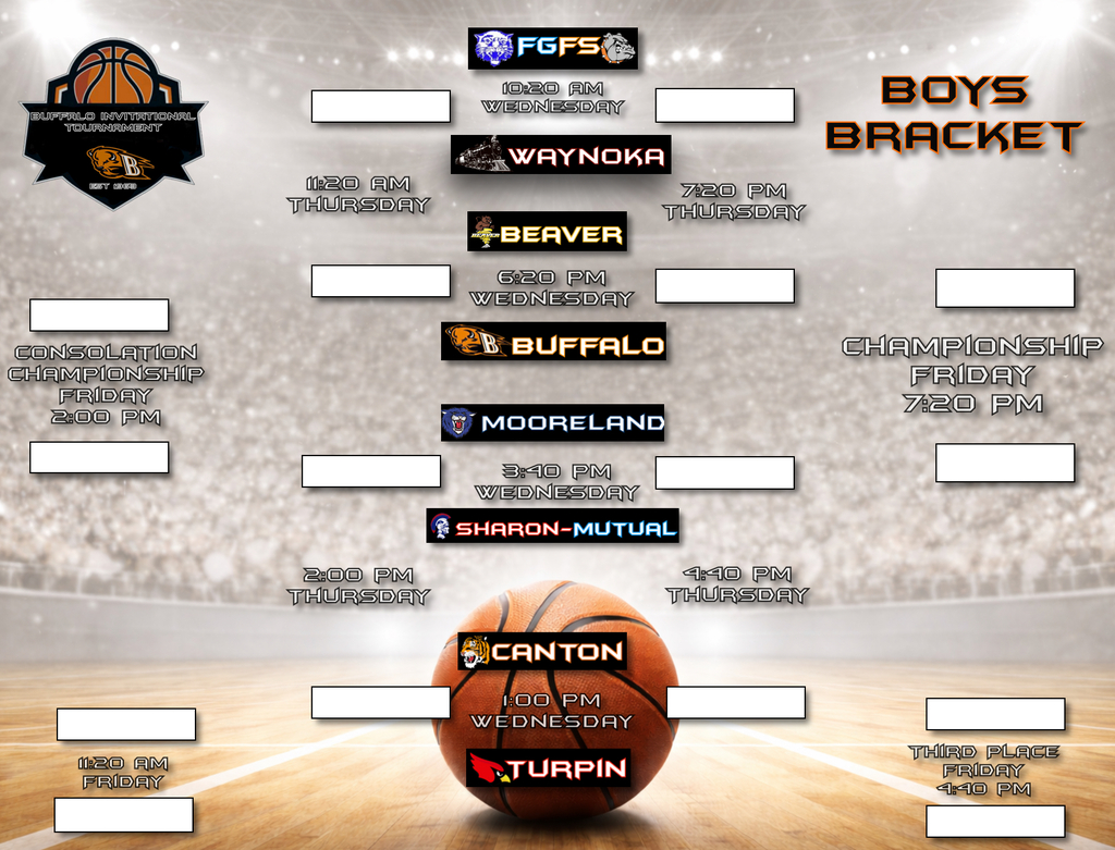 boys buffalo bracket