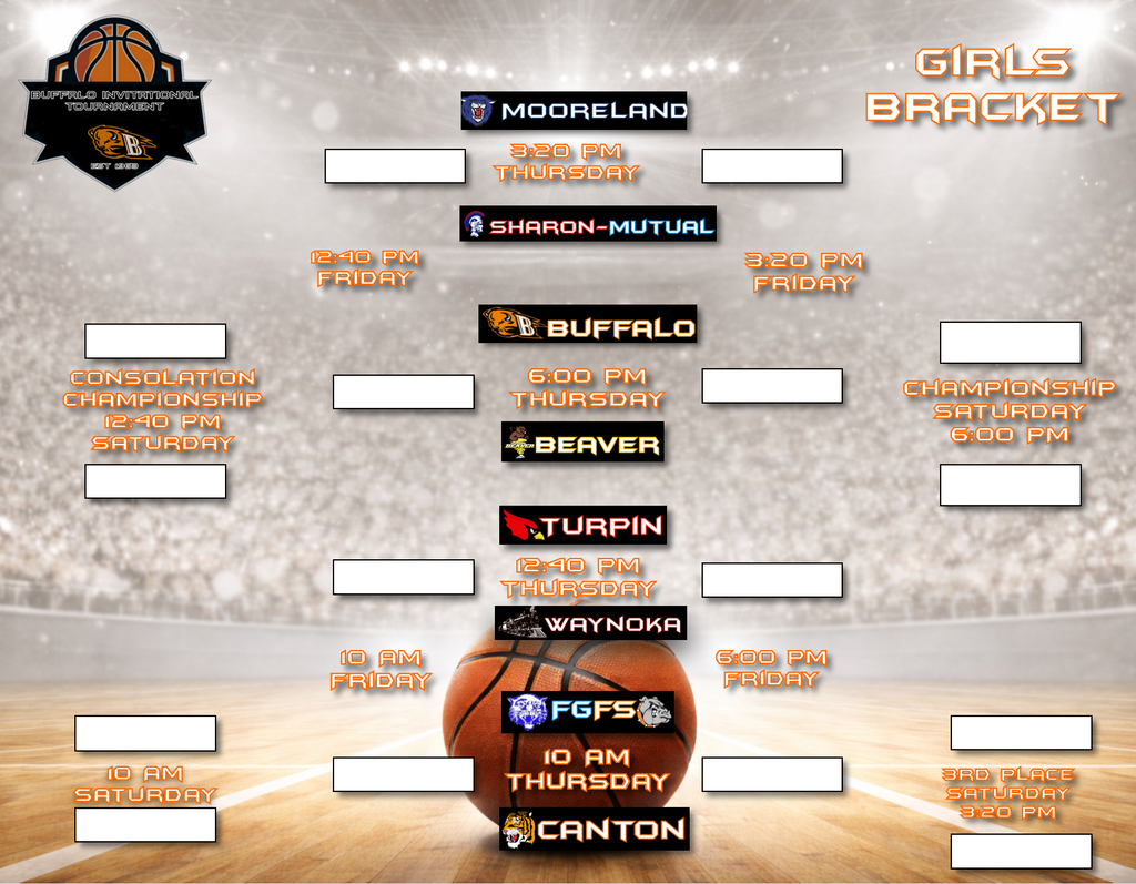 girls bracket