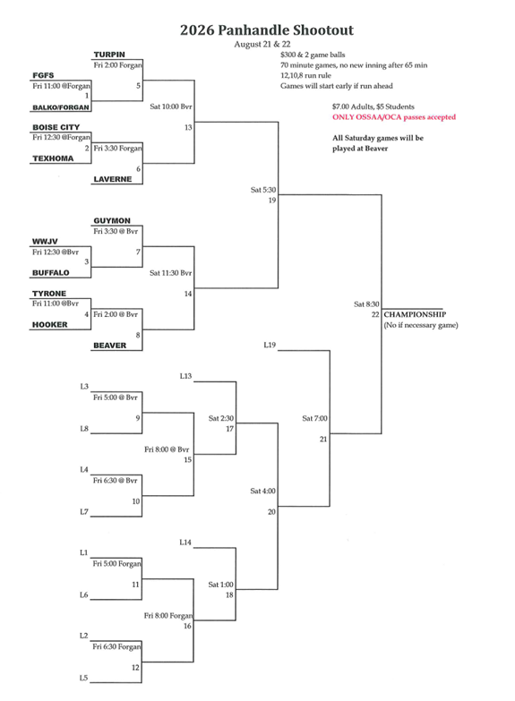 bracket