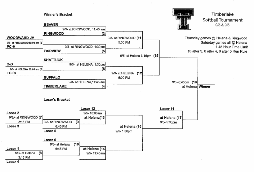 Timberlake tournament bracket